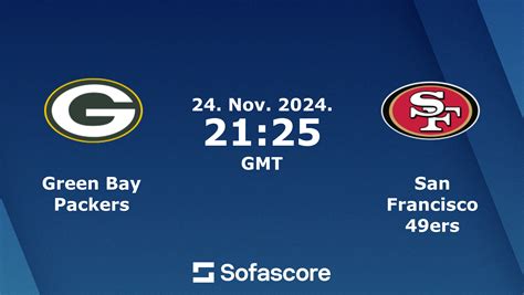 Green Bay Packers vs. San Francisco 49ers Live Score and Stats .